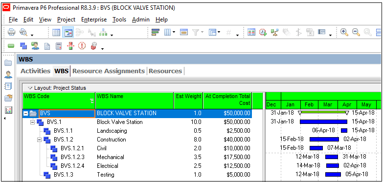 oracle primavera p6 top down estimating example