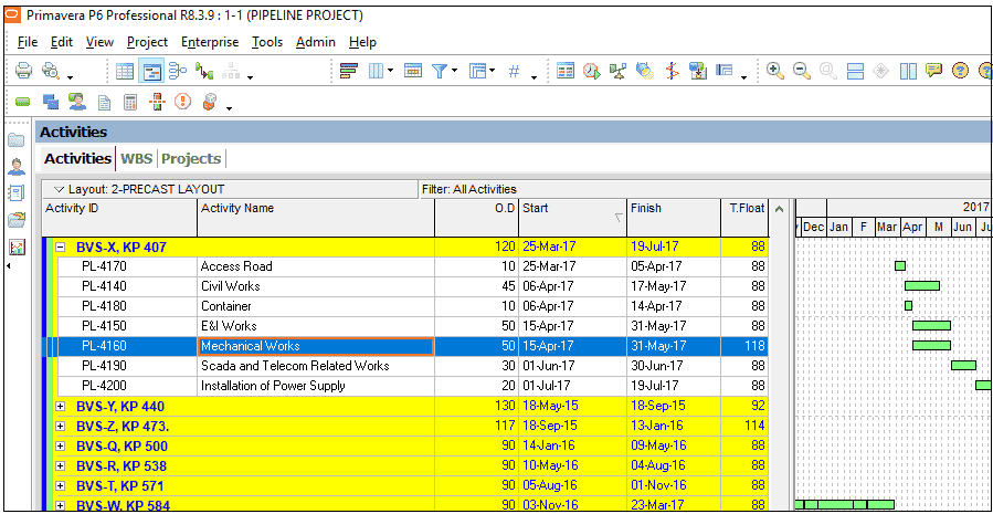 Assigning Expenses in Primavera P6 Cost Management Steps