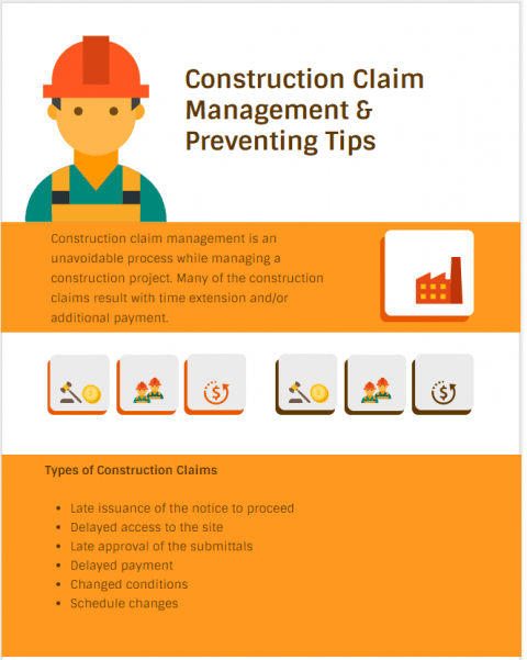 Construction Claim Management Process infographic