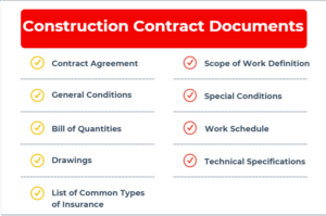 Construction Contract Documents