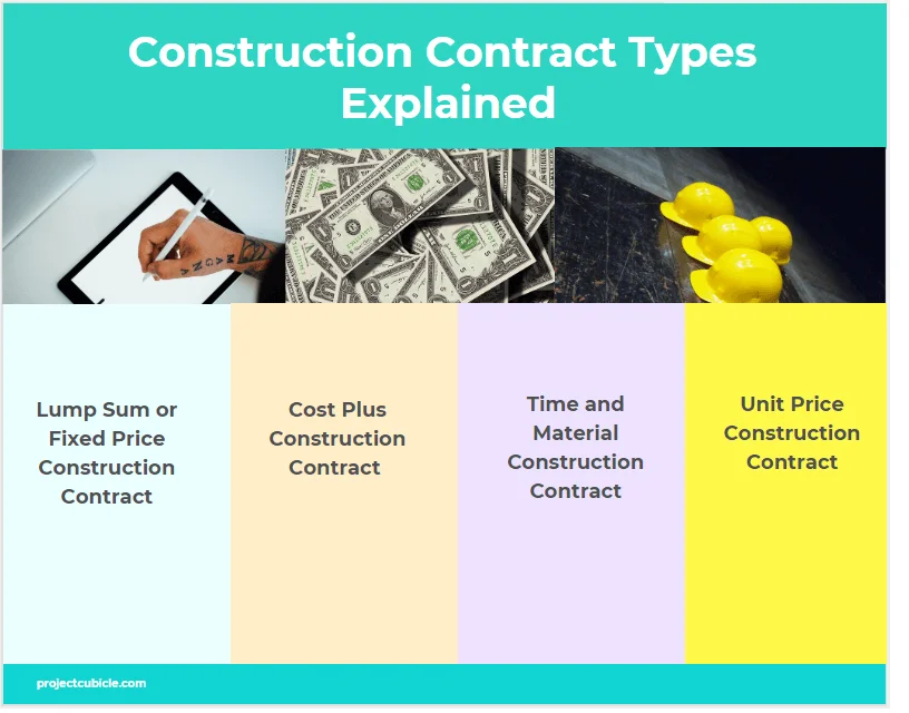Construction Contract Types pros and cons