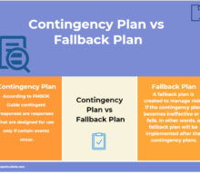 Contingency Plan vs Fallback Plan – projectcubicle