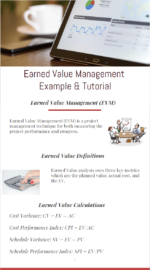 Earned Value Management Example & Tutorial infographic