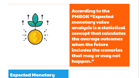 Expected Monetary Value Calculation & Expected Monetary Value Examples Analysis and Calculation