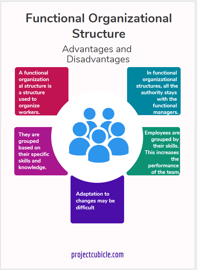 Advantages And Disadvantages Of Rule Based Expert System 40+ Pages Answer Doc [1.3mb] - Updated 