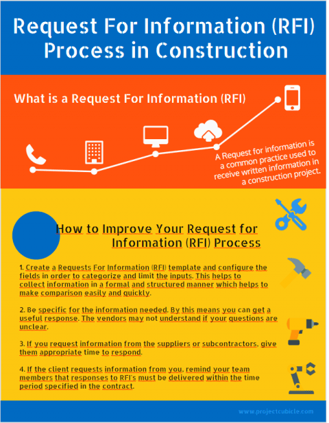 hawaiian dredging request for information rfi hawaiian dredging request for information rfi