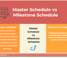 Master Schedule vs Milestone Schedule: What is Milestone Planning?