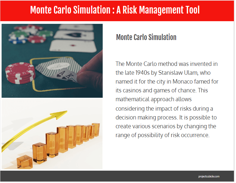 kondom vægt bevægelse Monte Carlo Simulation Example and Solution - projectcubicle