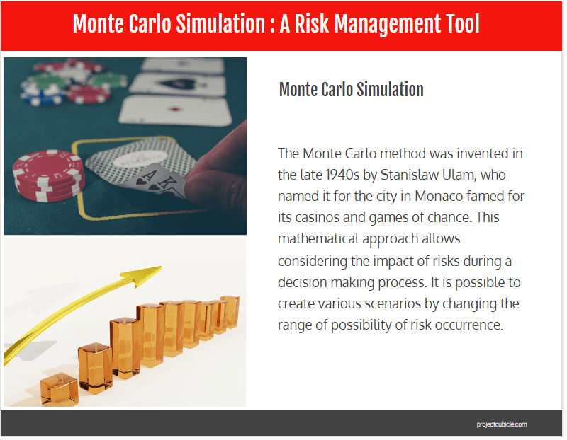 Monte Carlo Simulation