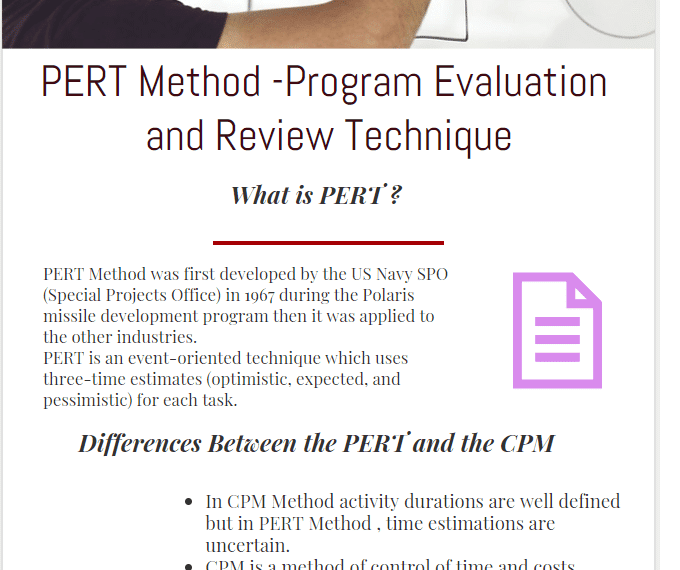 Pert Method