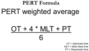 PERT Method formula