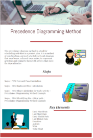 Precedence Diagramming Method infographic e