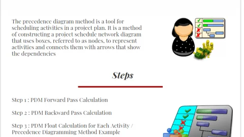 project planning vs scheduling Precedence Diagramming Method infographic e
