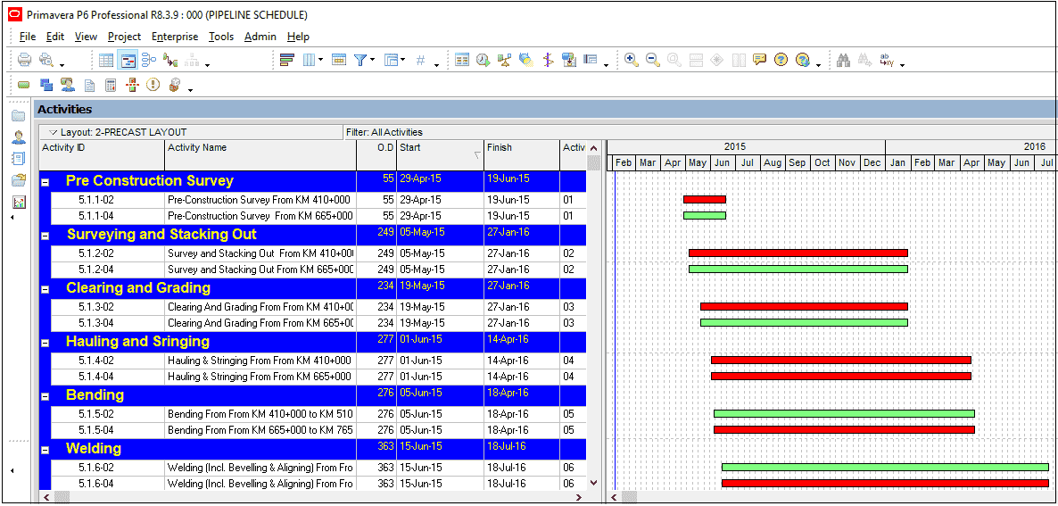 Create and assign activity codes in Primavera P6 Figure 10