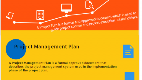Project Plan vs Project Management Plan