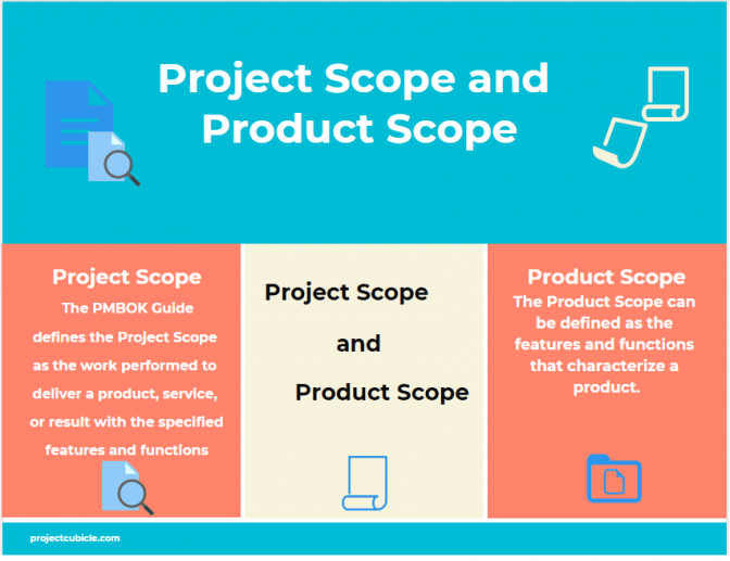 project-scope-and-product-scope-in-project-management-projectcubicle