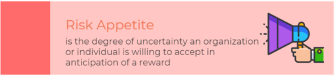 Risk Appetite vs Risk Tolerance vs Risk Threshold