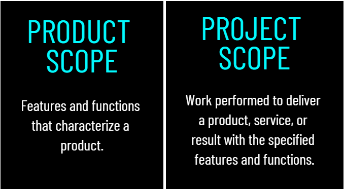 The Difference Between Project Scope and Product Scope-min