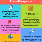Work Breakdown Structure