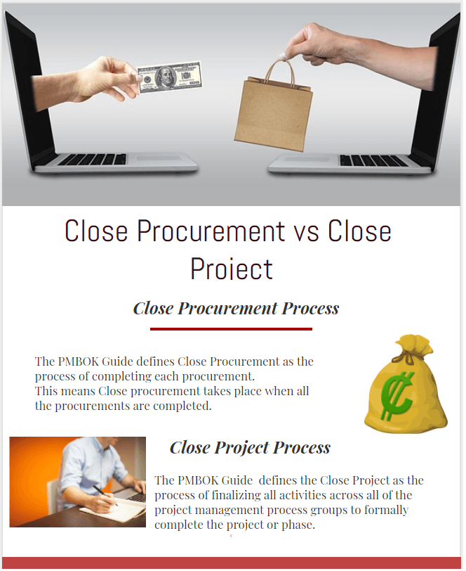 close procurement vs close project