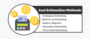 cost estimantion tools and methods in project management