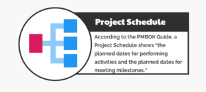 Difference Between Project Schedule And Project Plan