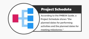 difference between project schedule and project plan