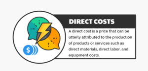 direct costs and indirect costs