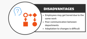 disadvantages of structure