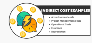 indirect cost examples