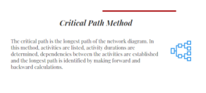 Critical Path Method in Project Planning and Scheduling