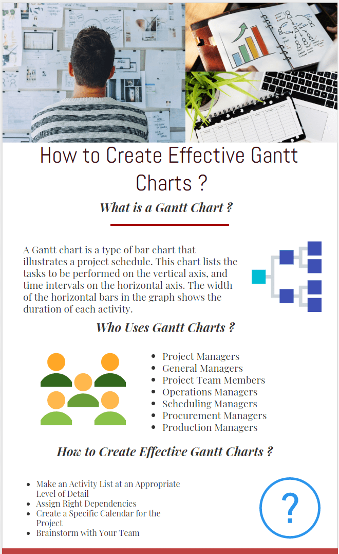 Gantt Chart Assignment