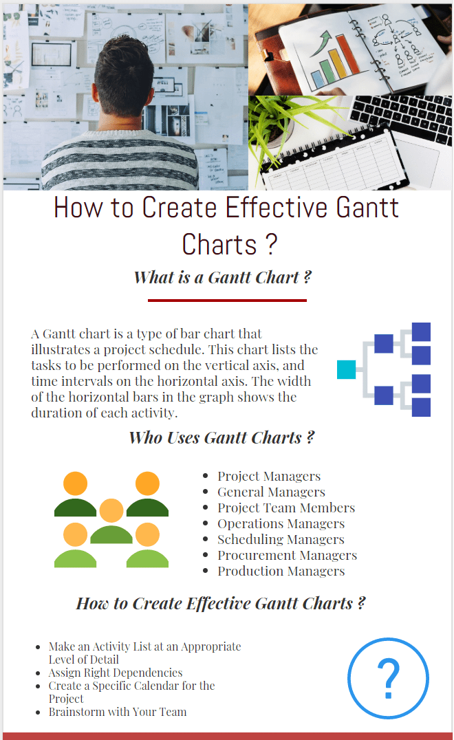 Gantt Chart Infographic