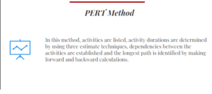 PERT Method