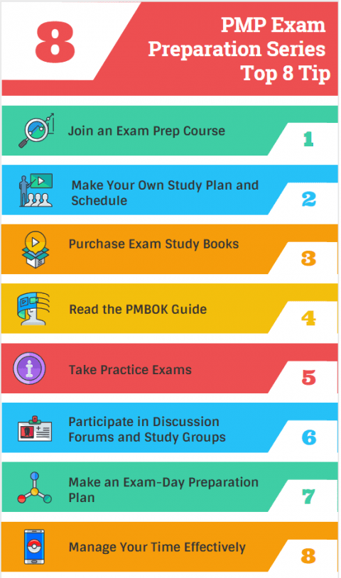 PMP Exam Preparation Tips infographic