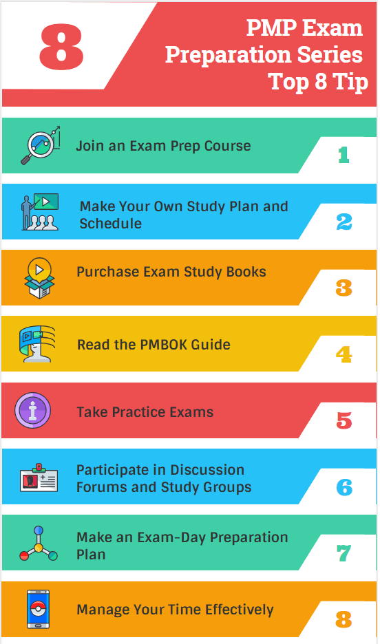 Study Skills: Open Book Test Preparation Tips