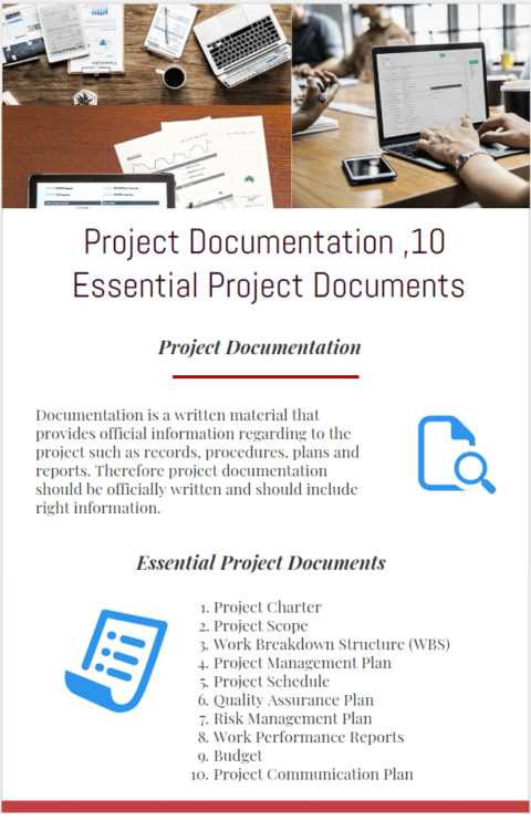 Project Documentation ,10 Essential Key Project Documents infographic