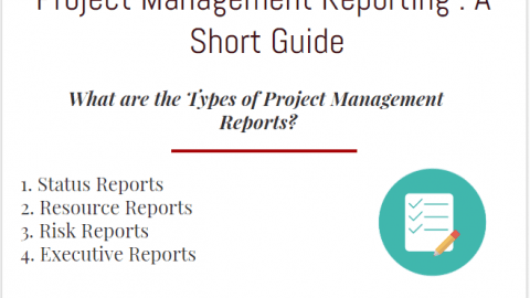 project management reporting tools, methods, types of reports in project management reporting and communication infographic