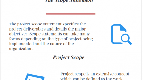 project scope statement and the importance of project scope management processes and techniques in project management infographic