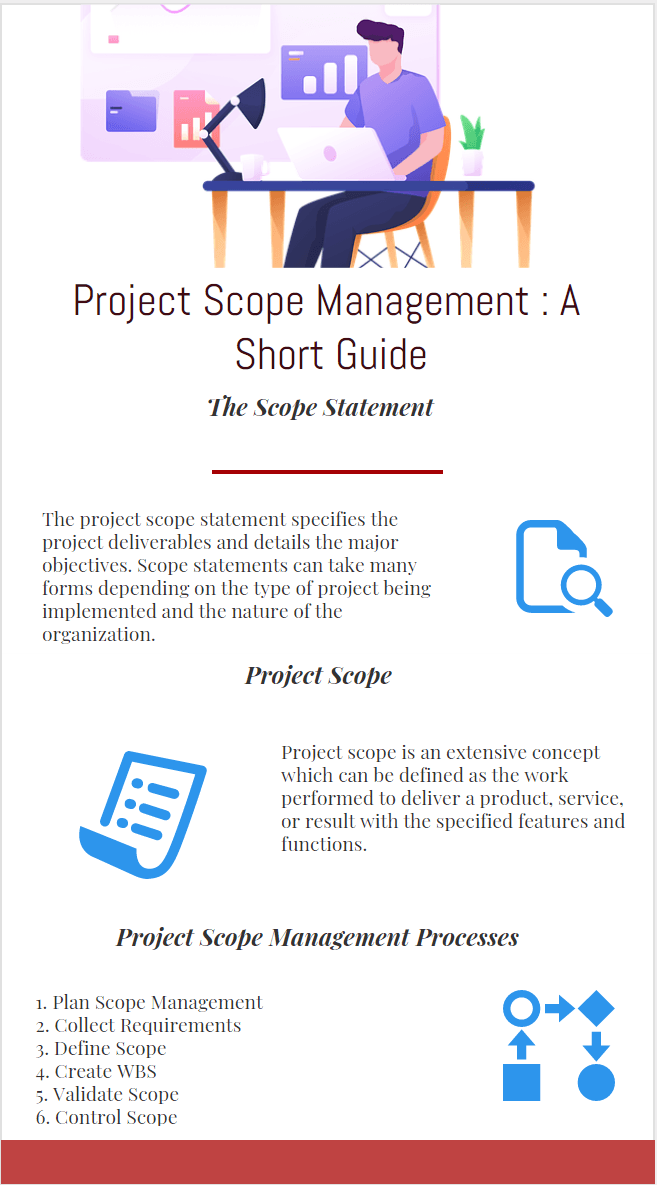 project scope statement and the importance of project scope management processes and techniques in project management infographic
