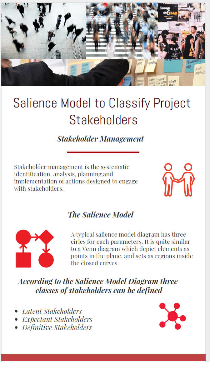 Classify Project Stakeholders