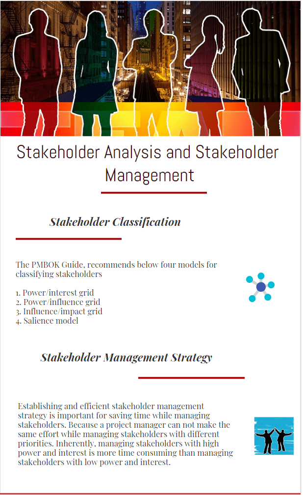 Stakeholder analysis, classification and management strategy infographic