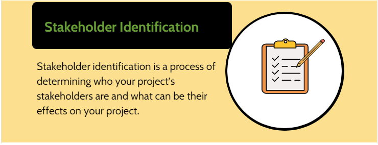 stakeholder identification