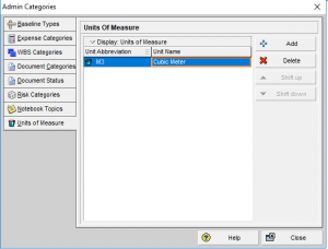 Resource Loading in Oracle Primavera P6
