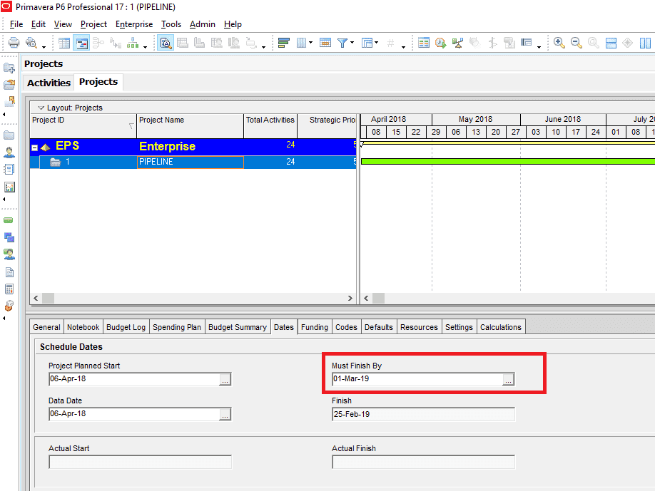 Figure 3 Must Finish By Date -Critical Path Analysis in project management