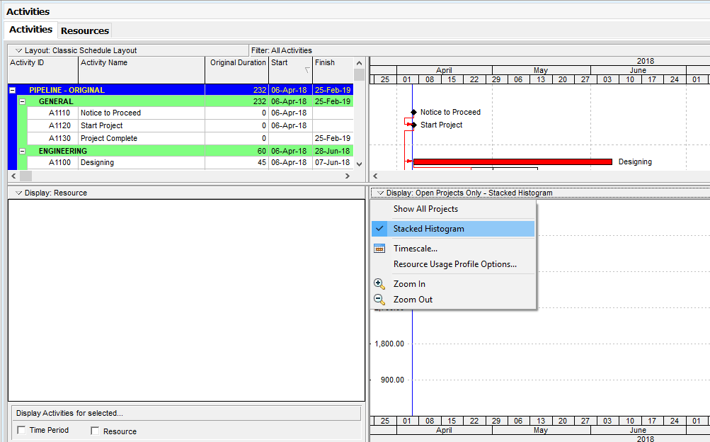 Figure 4 Display Stacked Histogram