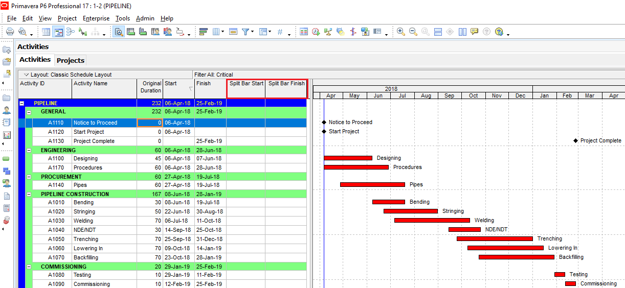 Figure 4 Split Bar Columns