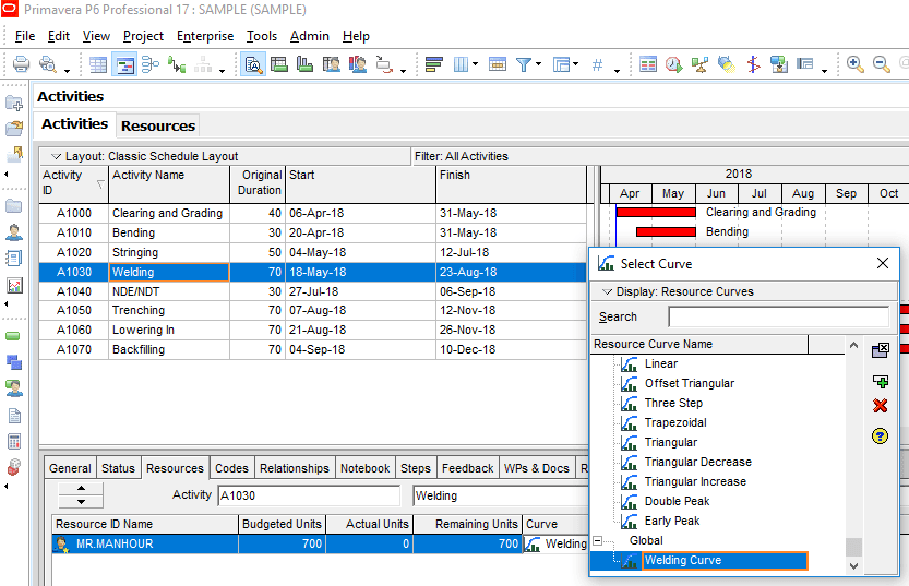 Figure 7 Assigning Resource Curve -How to Generate Different Types of Resource Curves in Primavera P6