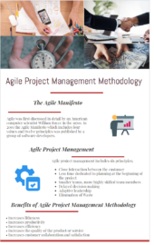 agile manifesto, principles, benefits and drawbacks of agile project management methodology