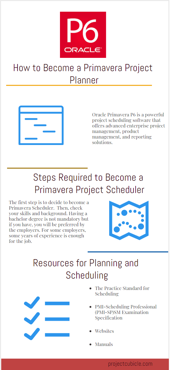 How To Become A Primavera Project Planner Scheduler Project Scheduling Software
